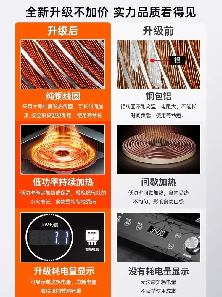 Commercial 3500W high-power in - огляд і ціна Induction Cooktop Portable