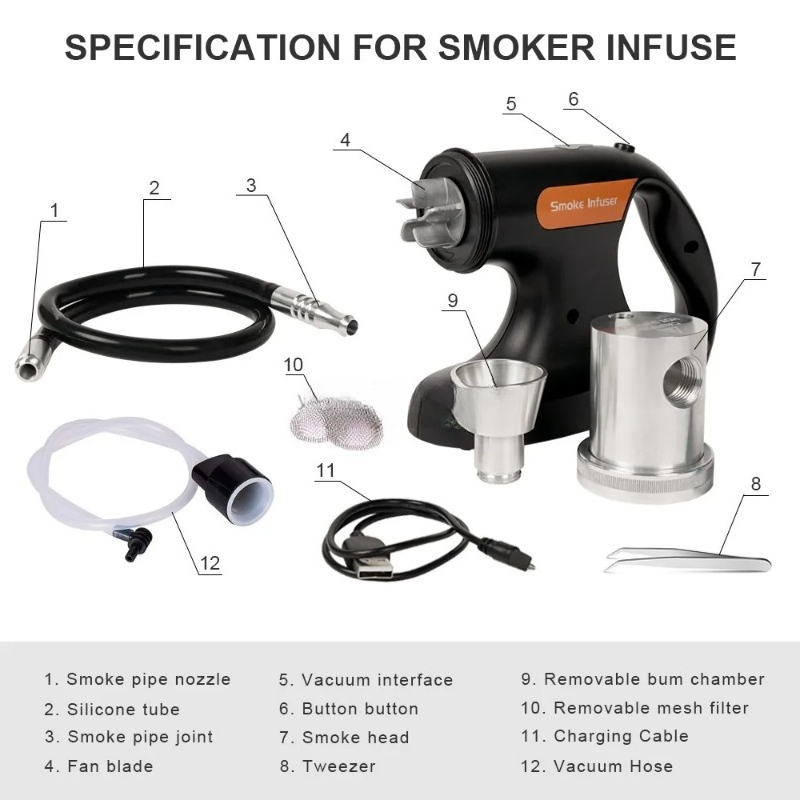 Portable USB Electric Food Smo - огляд і ціна Electric Smoker Bbq