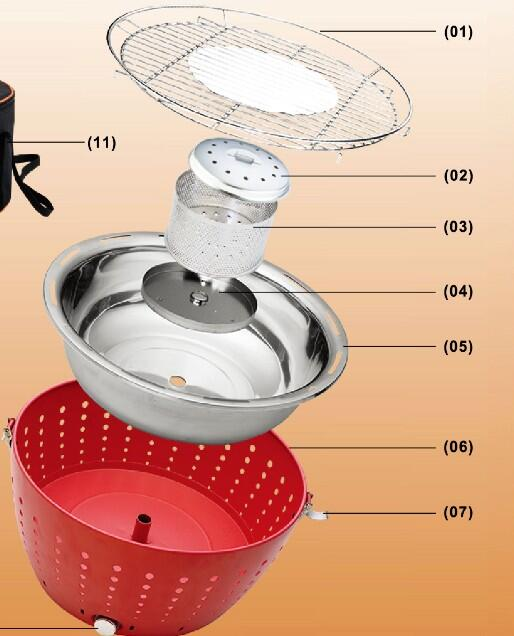 LOVFE Top Selling Portable Sim - огляд і ціна Electric Smoker Bbq